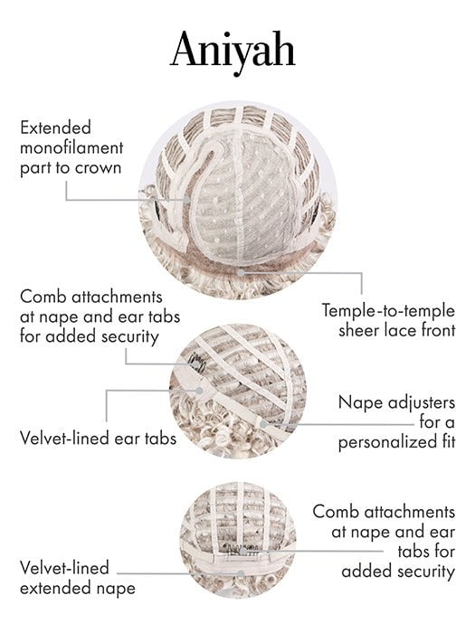 Aniyah | Synthetic Lace Front Wig (Mono Part)