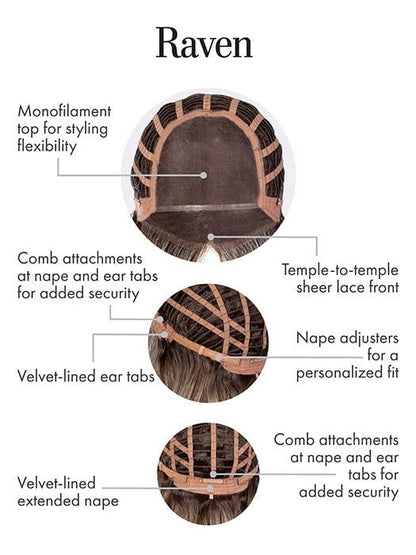 Raven | Synthetic Lace Front Wig (Mono Top)