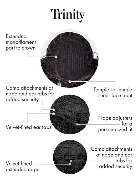 Trinity | Synthetic Lace Front Wig (Mono Part)