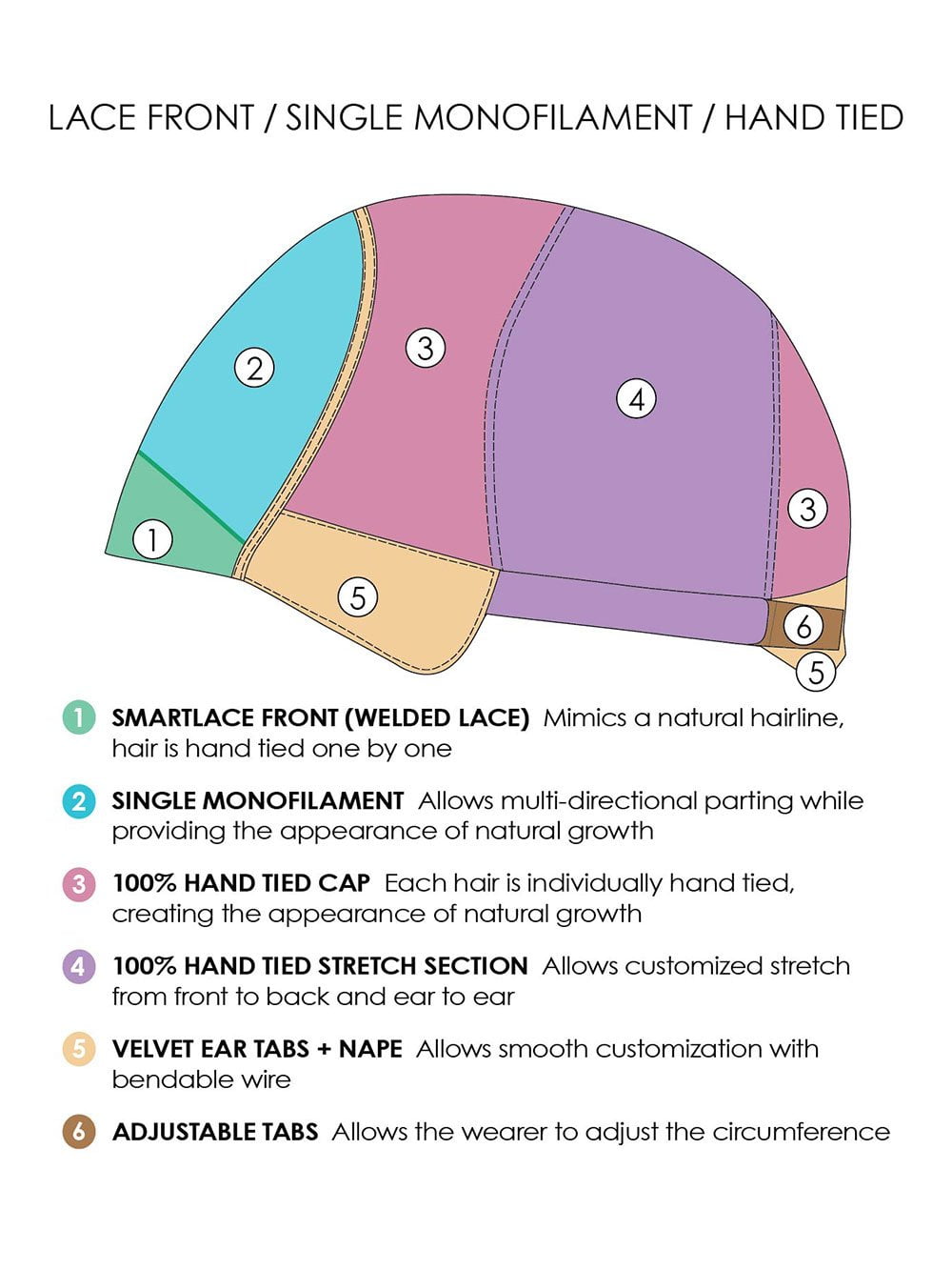 Blake Petite | Remy Human Hair Lace Front Wig (HT)