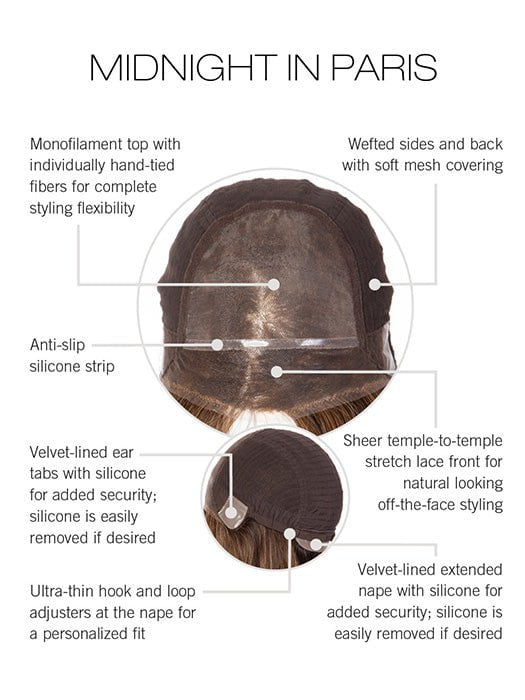 Midnight In Paris | Human Hair Lace Front Wig (Mono Top)